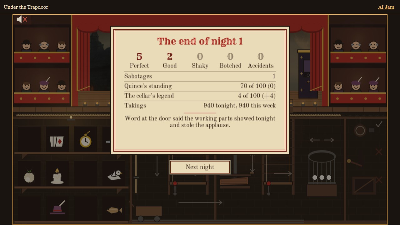 The end-of-night card: seven perfect tricks, standing and legend, the takings and one line of rumour from the theatre door.