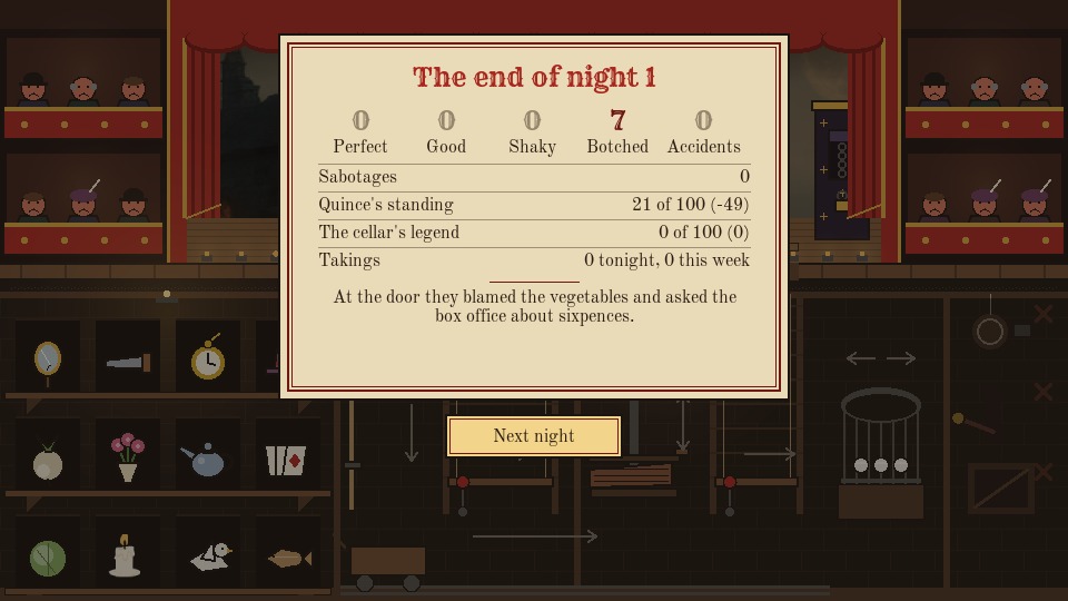 Each night ends with a tally and a rumour from the theatre door.