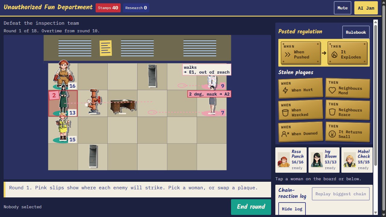 A battle at round 1 before any action: enemy intent labels drawn over the board and the posted regulation plaques on the right. Board, round 1: party Rosa Punch on A1, Ivy Bloom on A2, Mabel Check on A3; opponents Paper Shredder on F1, Clerk Aide on F2. Visible text: 40 0 / Defeat the inspection team / Round 1. Pink slips show where each enemy will strike. Pick a woman, or swap a plaque. / End round / Posted regulation / WHEN When Pushed → THEN It Explodes / Chain-reaction log